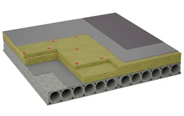 considerations of West Quantoxhead flat roofing insulation